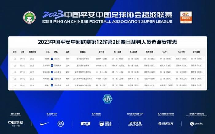 媒体透露转会费2500万欧元，双方签约至2028年6月。